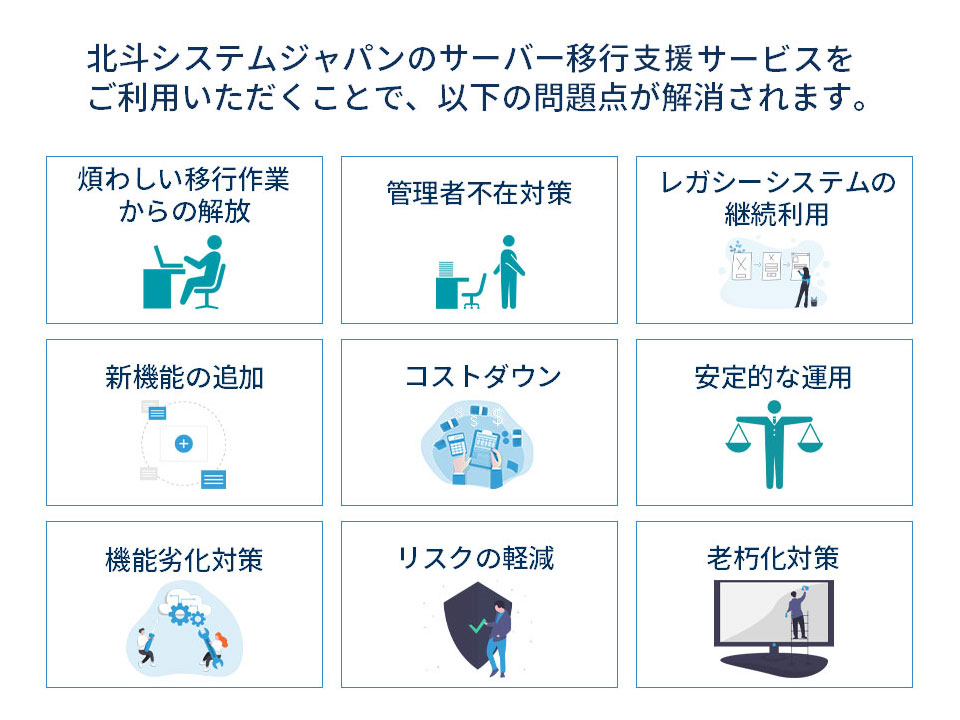 サーバー移行支援サービス サーバー移行支援サービス