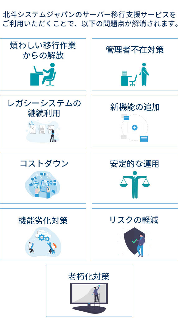 サーバー移行支援サービス サーバー移行支援サービス